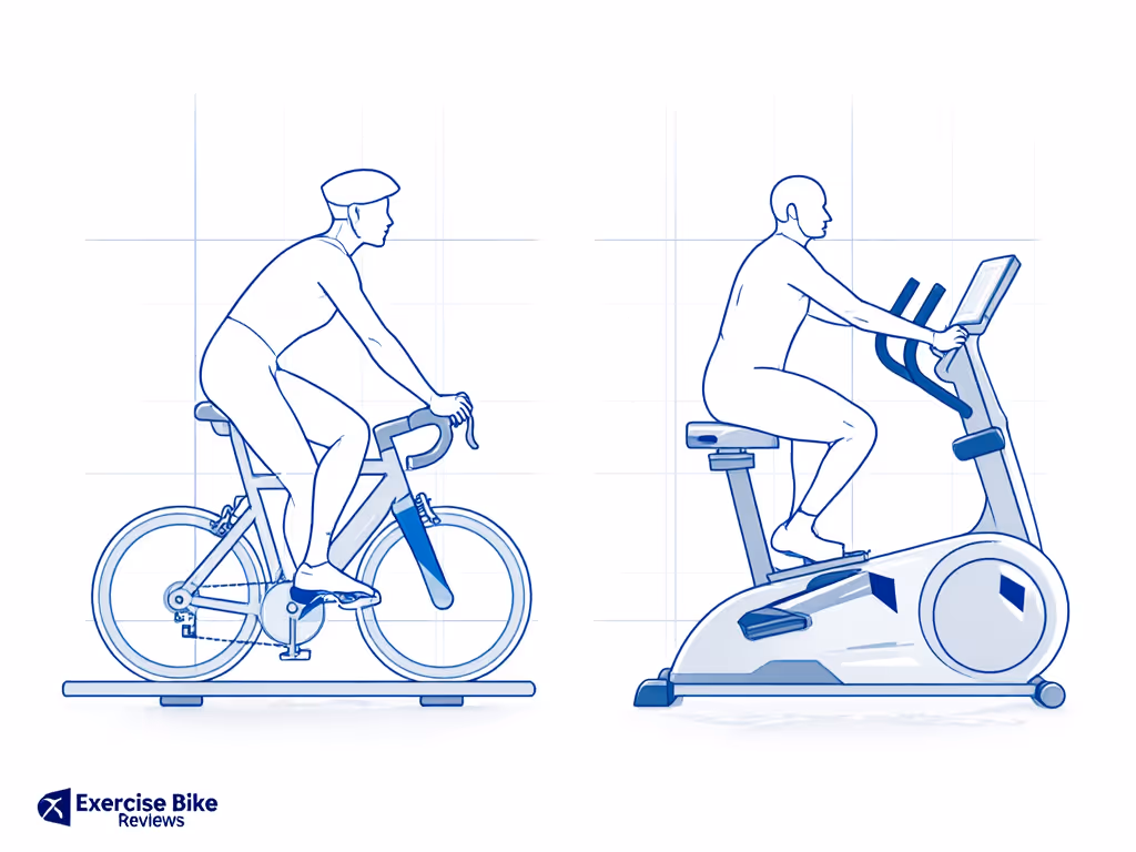 biomechanics_diagram_showing_knee_angle_comparison_between_cycling_and_elliptical_motion
